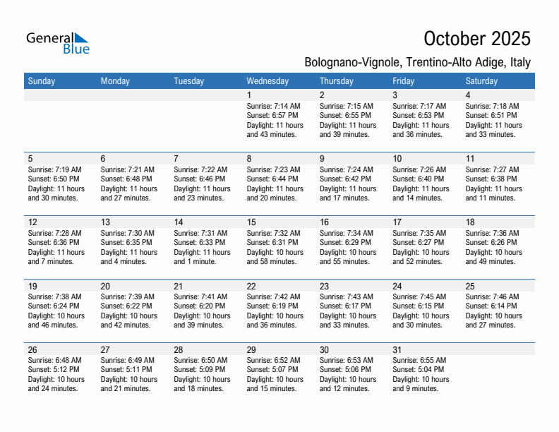 Bolognano-Vignole October 2025 sunrise and sunset calendar in PDF, Excel, and Word