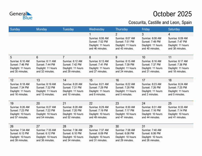 Coscurita October 2025 sunrise and sunset calendar in PDF, Excel, and Word