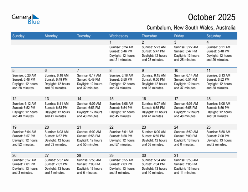 Cumbalum October 2025 sunrise and sunset calendar in PDF, Excel, and Word
