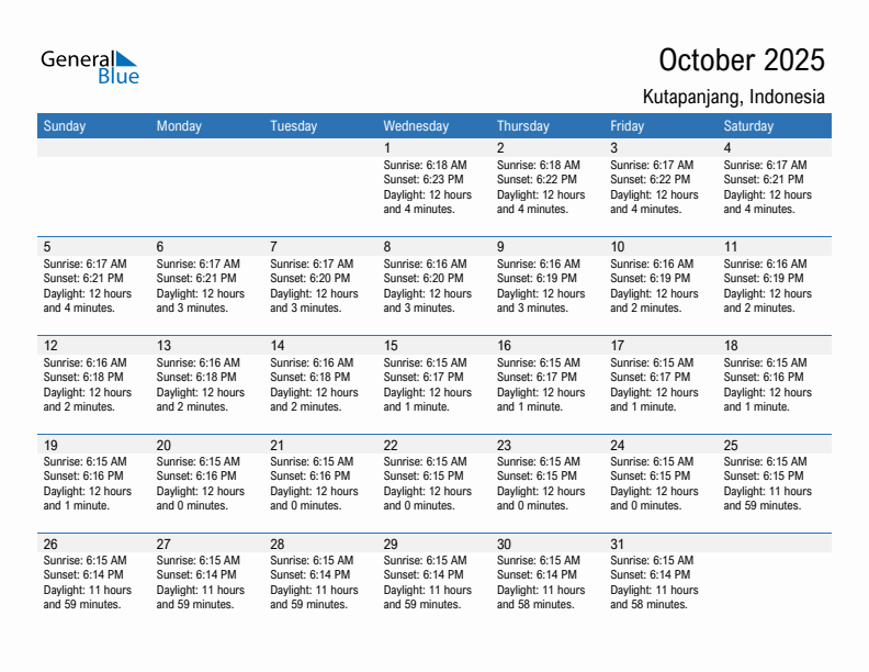 Kutapanjang October 2025 sunrise and sunset calendar in PDF, Excel, and Word