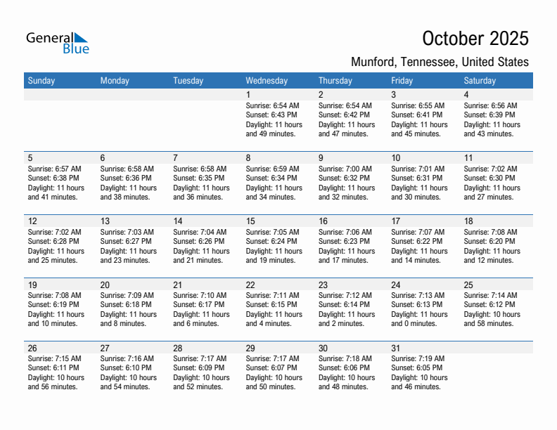 Munford October 2025 sunrise and sunset calendar in PDF, Excel, and Word