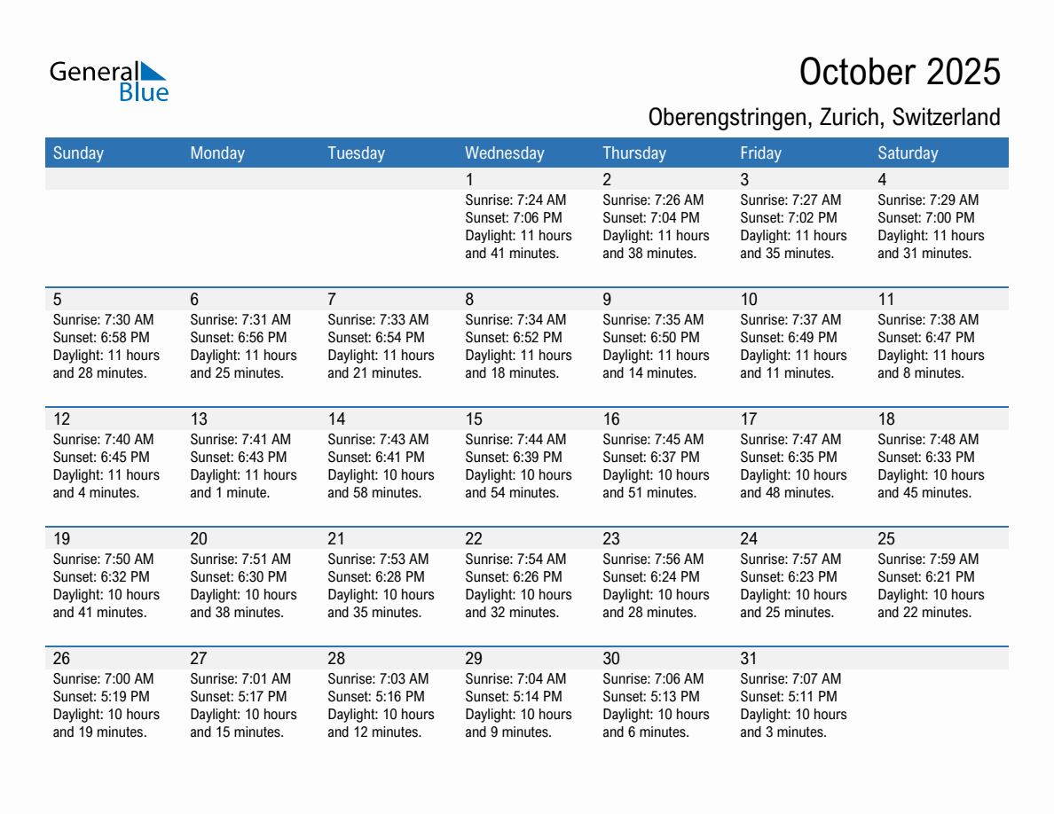 October 2025 sunrise and sunset calendar for Oberengstringen