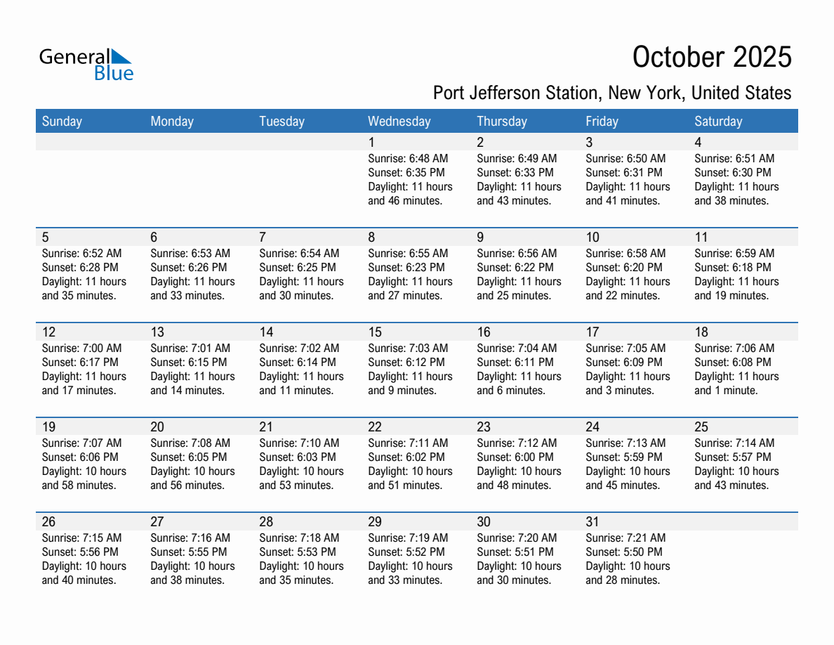 October 2025 sunrise and sunset calendar for Port Jefferson Station