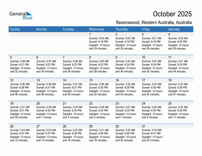 Ravenswood October 2025 sunrise and sunset calendar in PDF, Excel, and Word