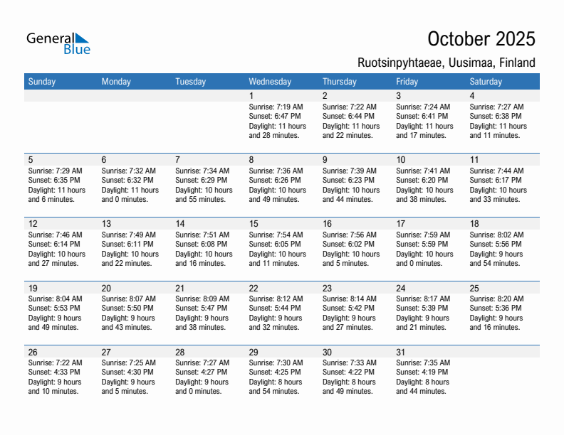 Ruotsinpyhtaeae October 2025 sunrise and sunset calendar in PDF, Excel, and Word