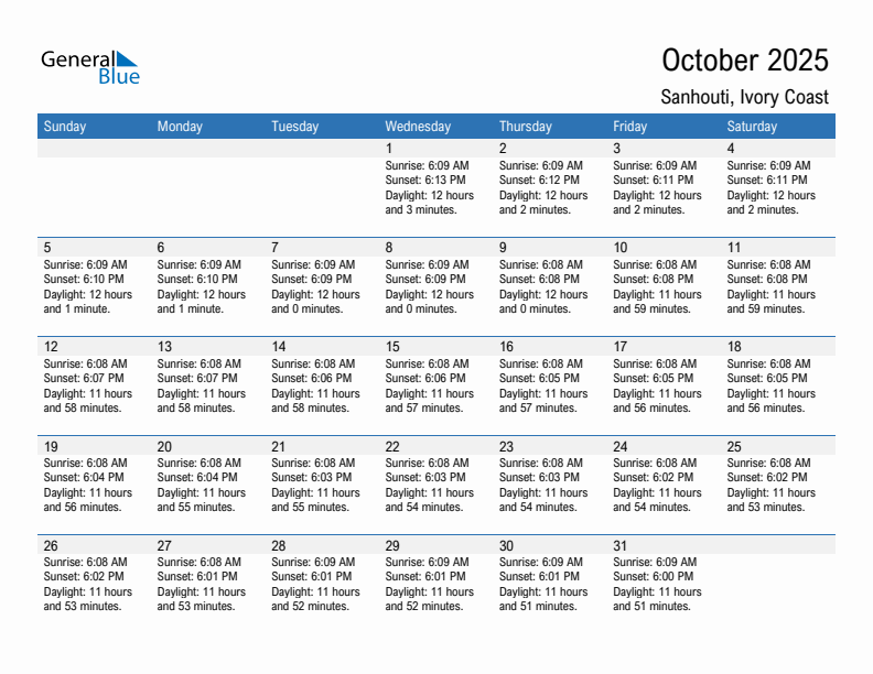 Sanhouti October 2025 sunrise and sunset calendar in PDF, Excel, and Word