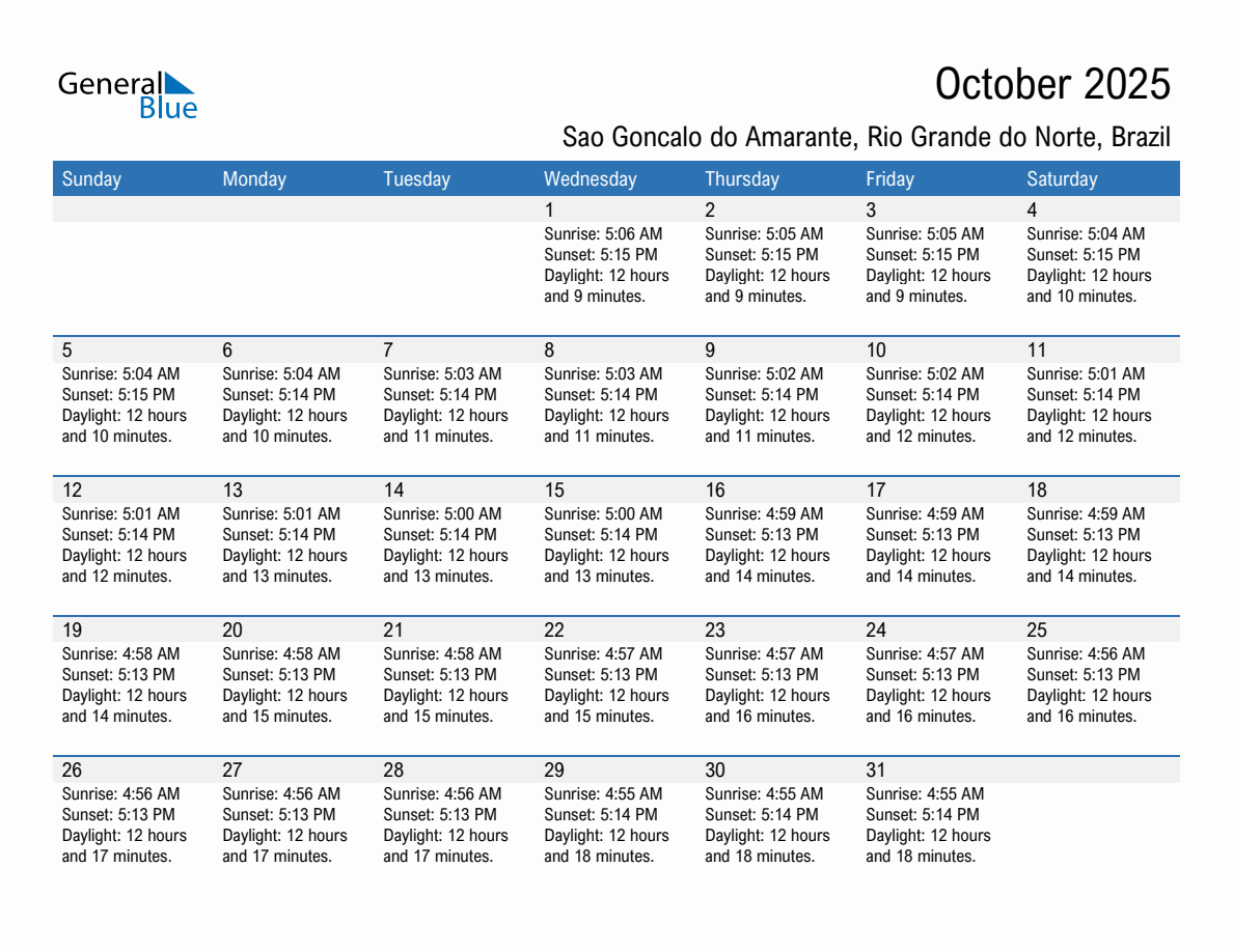October 2025 sunrise and sunset calendar for Sao Goncalo do Amarante