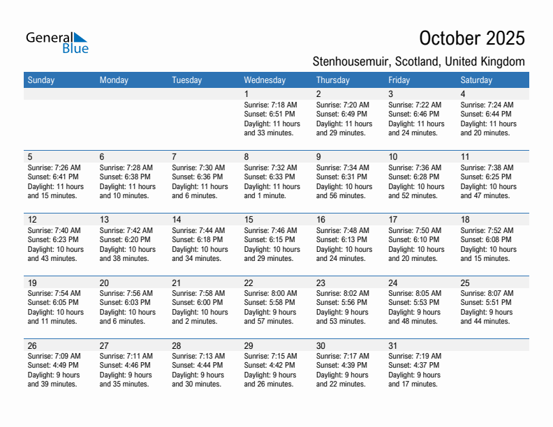 Stenhousemuir October 2025 sunrise and sunset calendar in PDF, Excel, and Word