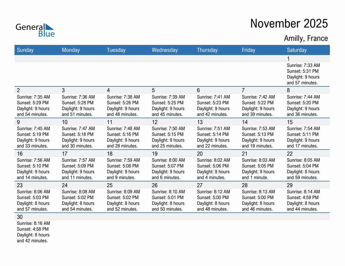 November 2025 sunrise and sunset calendar for Amilly