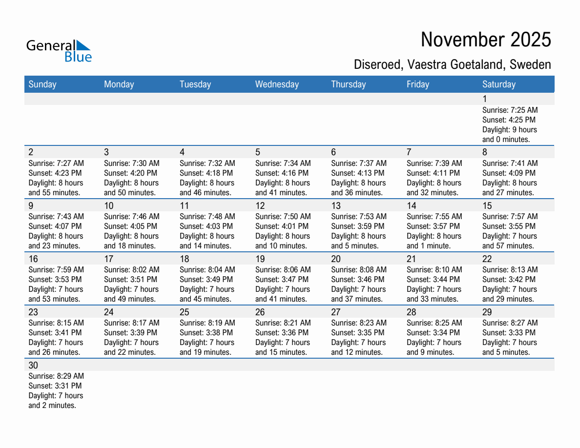 November 2025 sunrise and sunset calendar for Diseroed