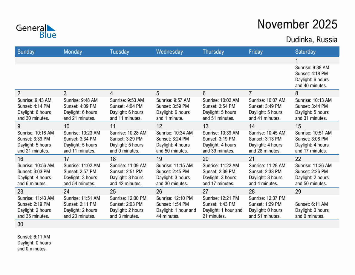November 2025 sunrise and sunset calendar for Dudinka