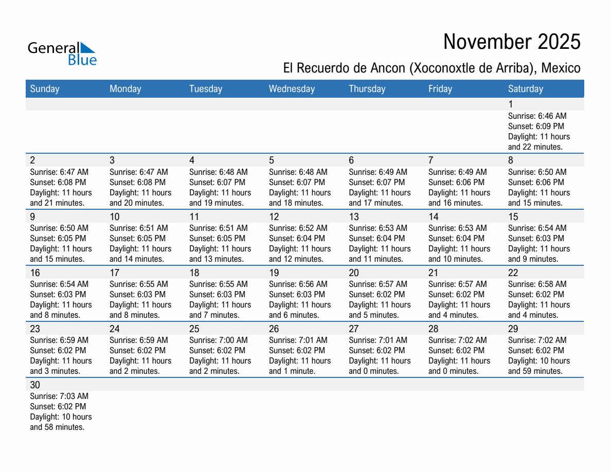 November 2025 sunrise and sunset calendar for El Recuerdo de Ancon (Xoconoxtle de Arriba)