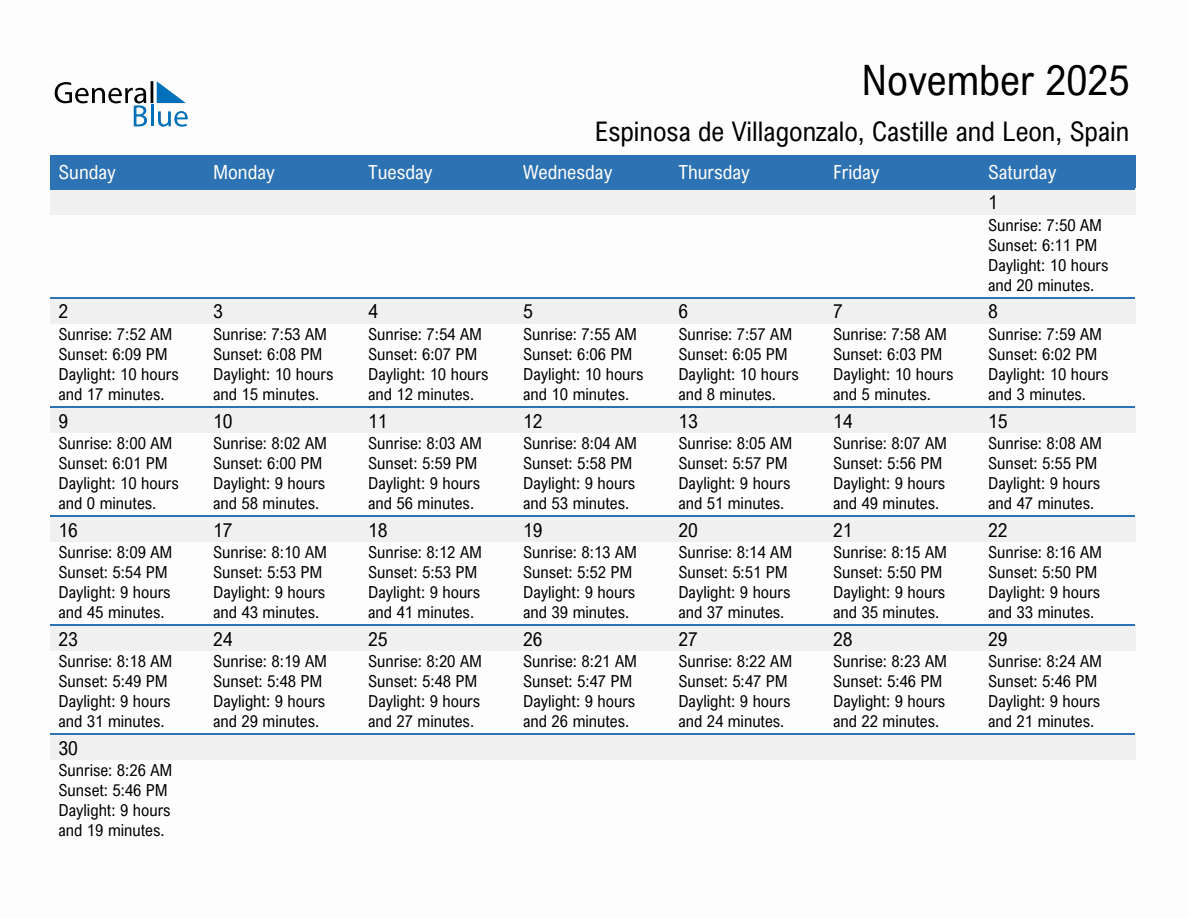 November 2025 sunrise and sunset calendar for Espinosa de Villagonzalo
