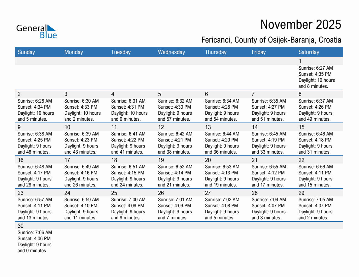 November 2025 sunrise and sunset calendar for Fericanci