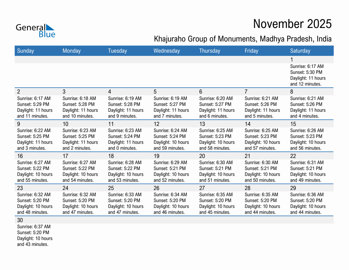 November 2025 sunrise and sunset calendar for Khajuraho Group of Monuments