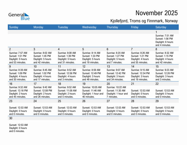 Kjollefjord November 2025 sunrise and sunset calendar in PDF, Excel, and Word
