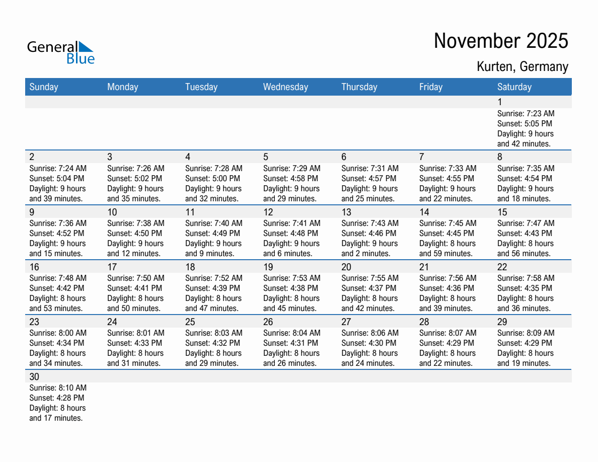 November 2025 sunrise and sunset calendar for Kurten