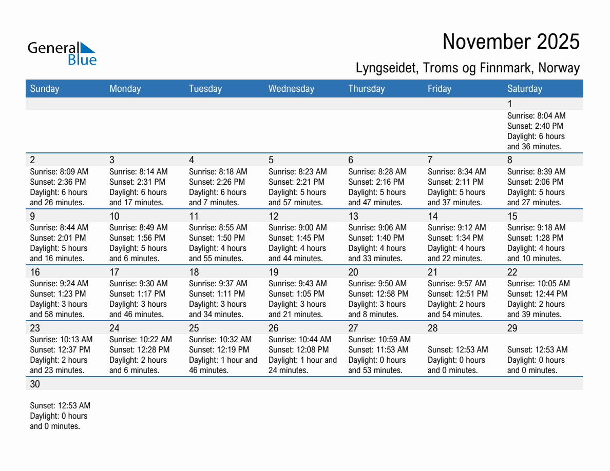 November 2025 sunrise and sunset calendar for Lyngseidet