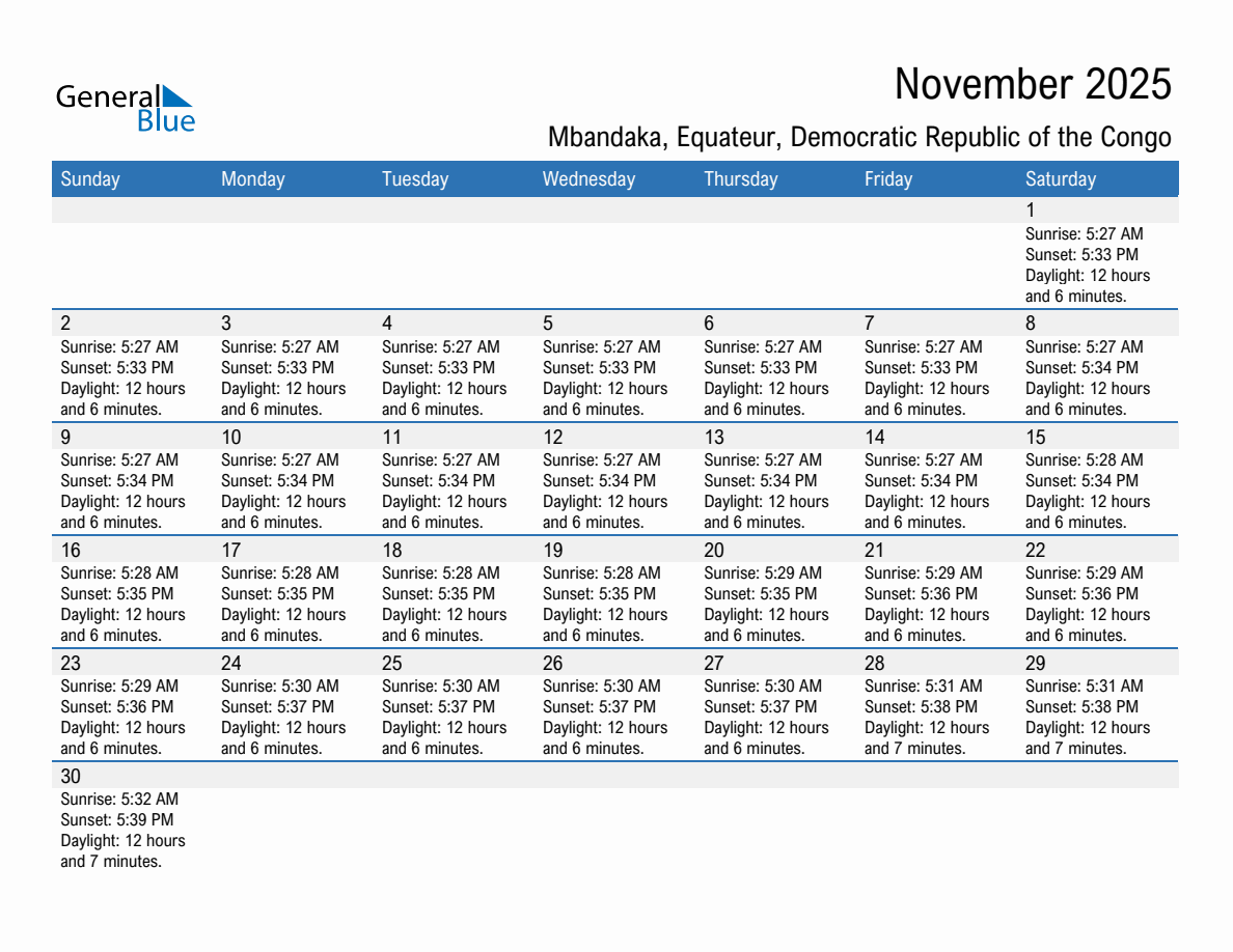 November 2025 sunrise and sunset calendar for Mbandaka