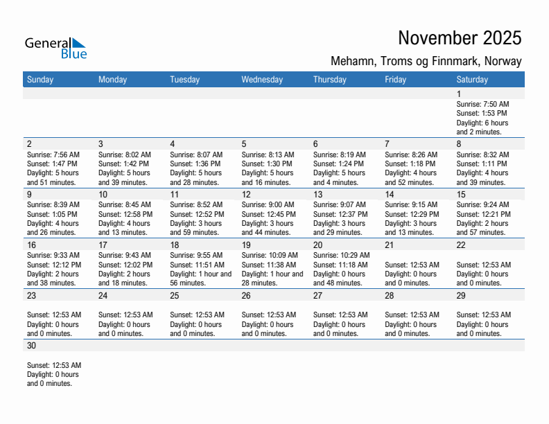 Mehamn November 2025 sunrise and sunset calendar in PDF, Excel, and Word