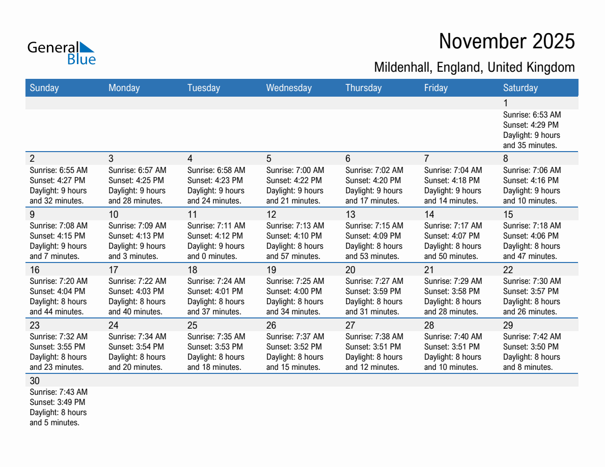 November 2025 sunrise and sunset calendar for Mildenhall