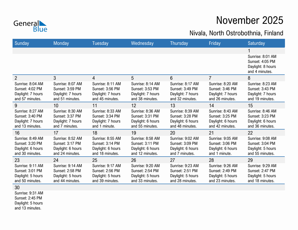 November 2025 sunrise and sunset calendar for Nivala