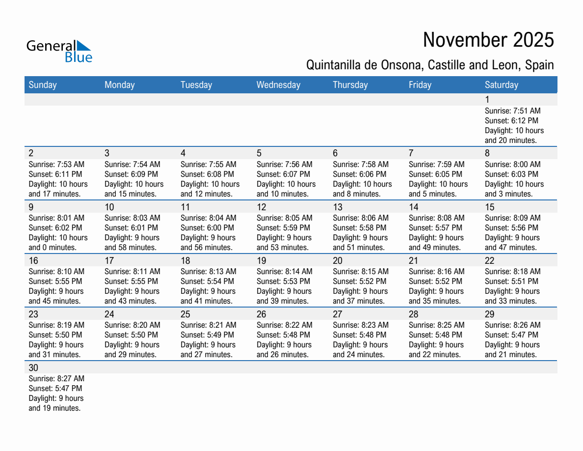 November 2025 sunrise and sunset calendar for Quintanilla de Onsona