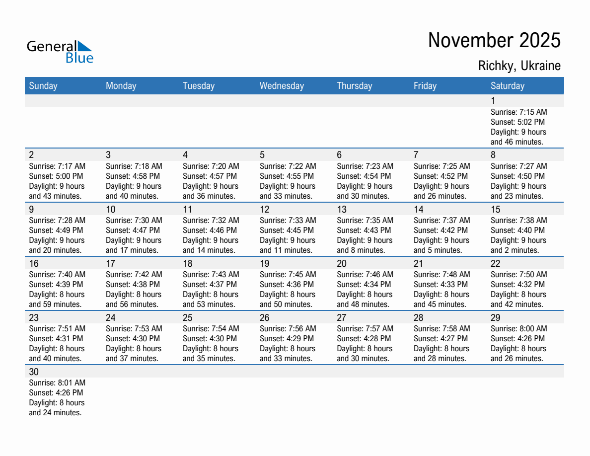 November 2025 sunrise and sunset calendar for Richky