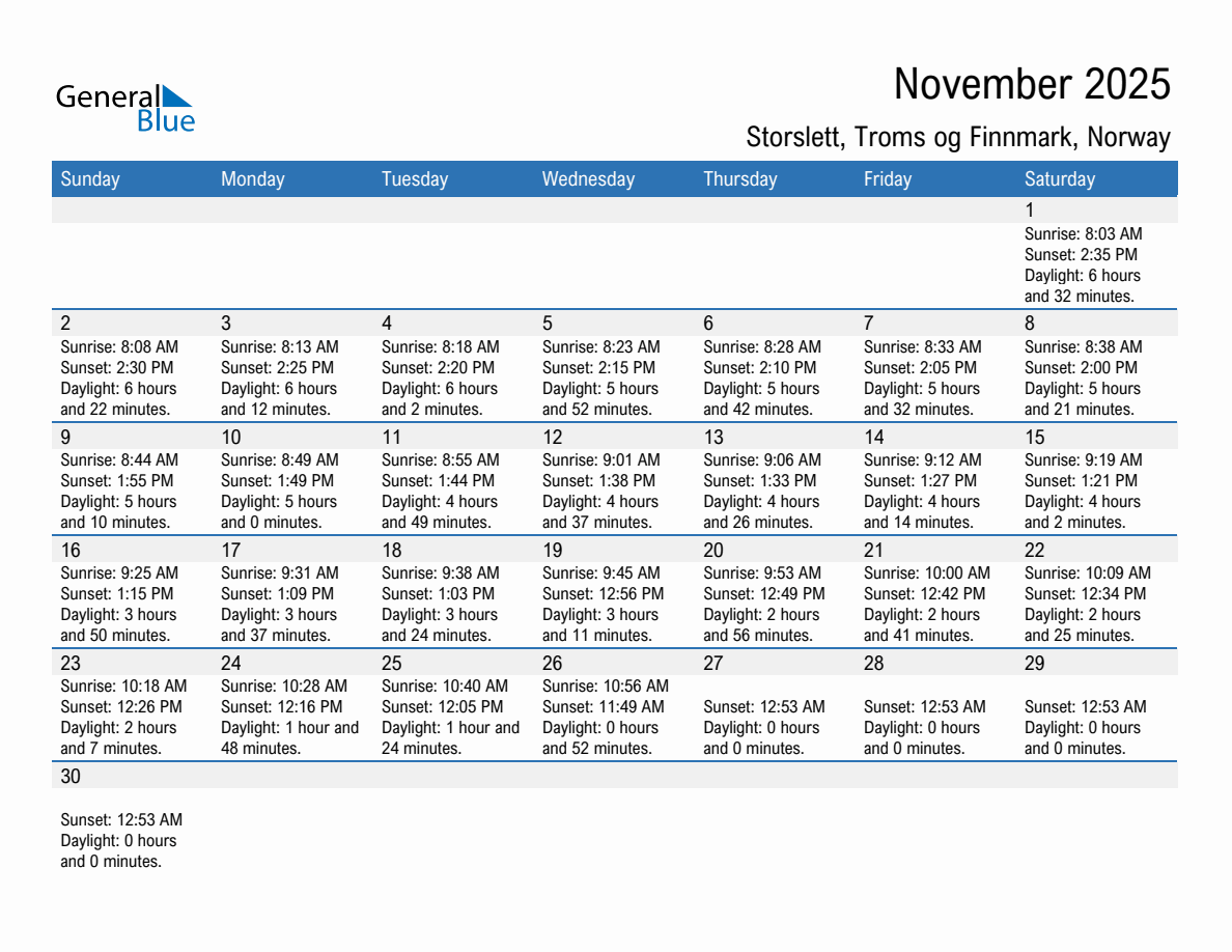 November 2025 sunrise and sunset calendar for Storslett