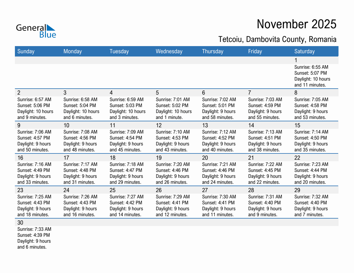 November 2025 sunrise and sunset calendar for Tetcoiu