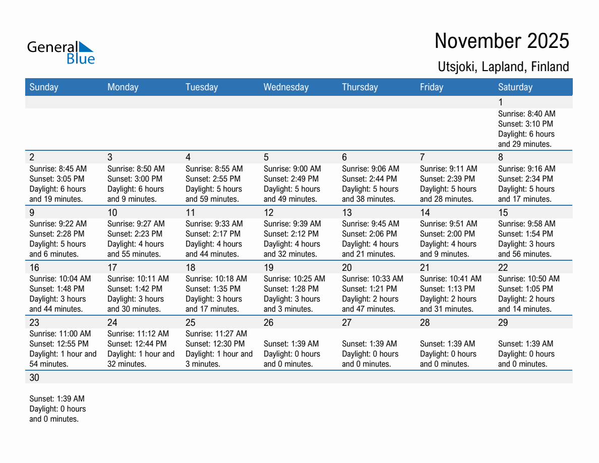 November 2025 sunrise and sunset calendar for Utsjoki