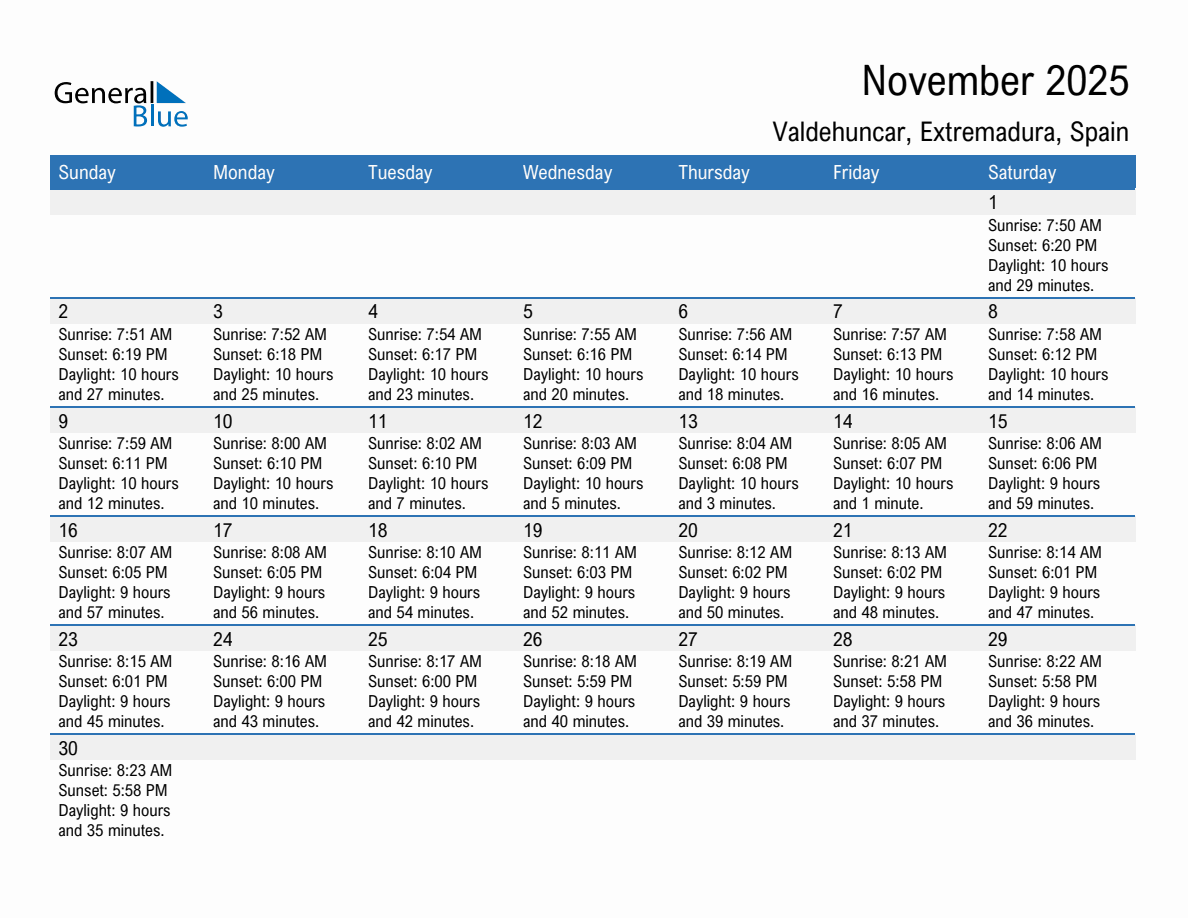 November 2025 sunrise and sunset calendar for Valdehuncar