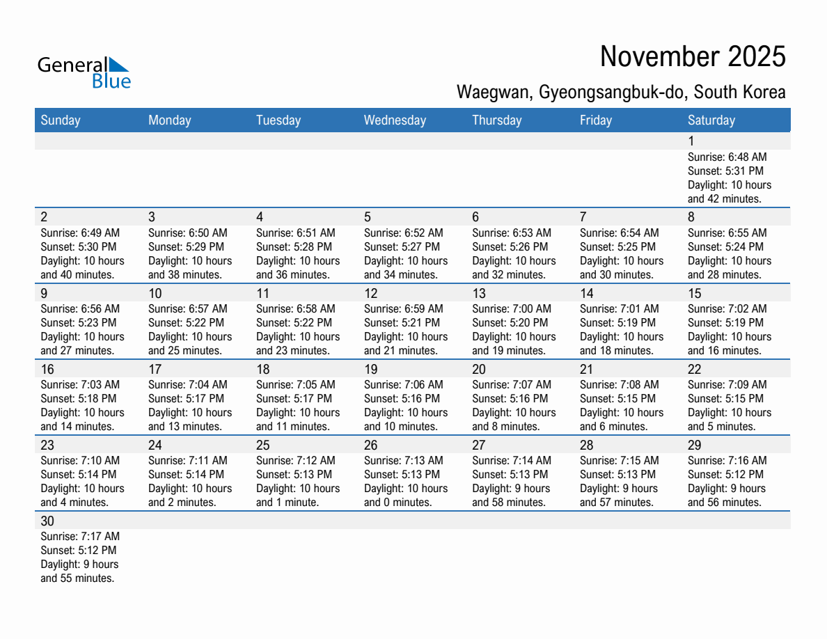 November 2025 sunrise and sunset calendar for Waegwan