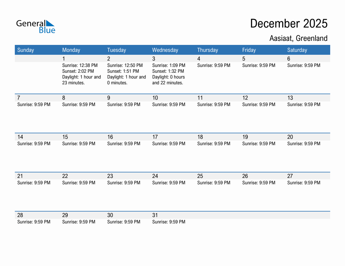 December 2025 sunrise and sunset calendar for Aasiaat