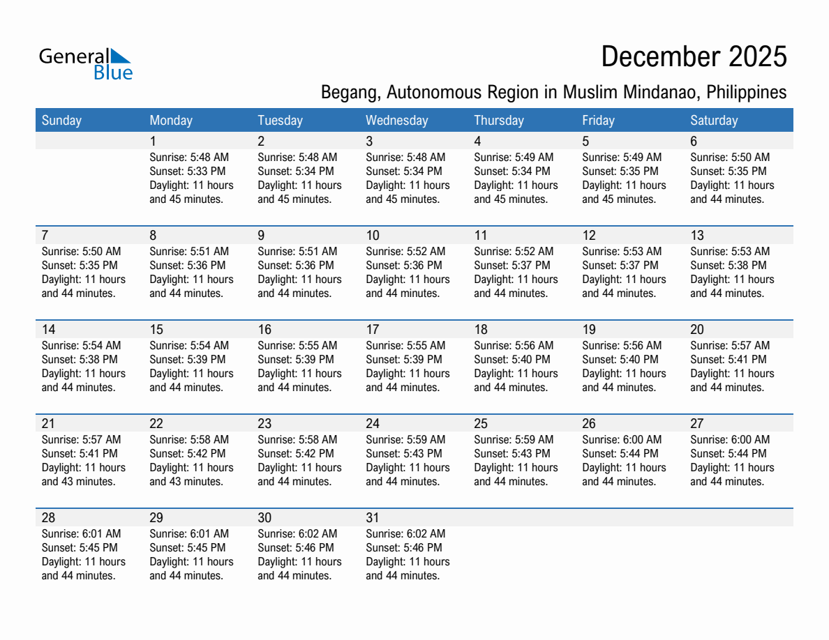 December 2025 sunrise and sunset calendar for Begang