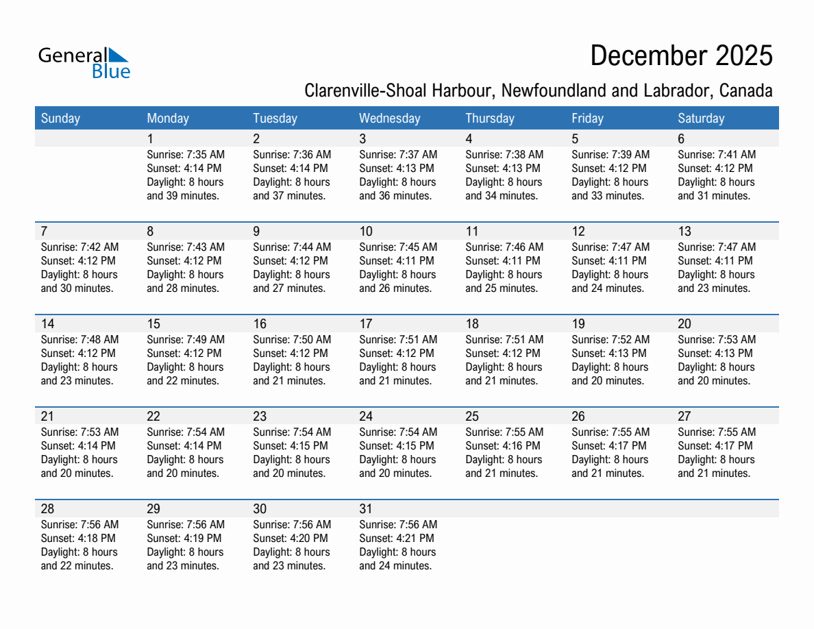 December 2025 sunrise and sunset calendar for Clarenville-Shoal Harbour