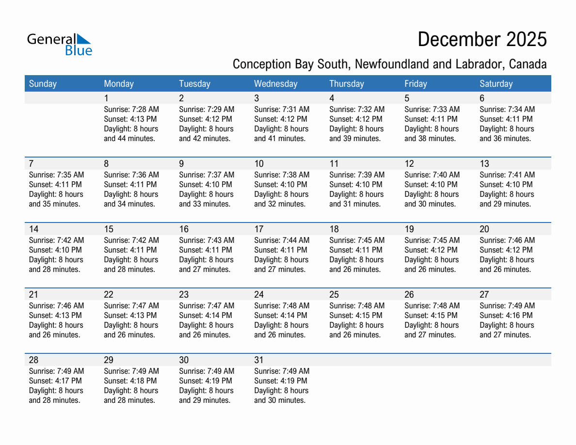 December 2025 sunrise and sunset calendar for Conception Bay South