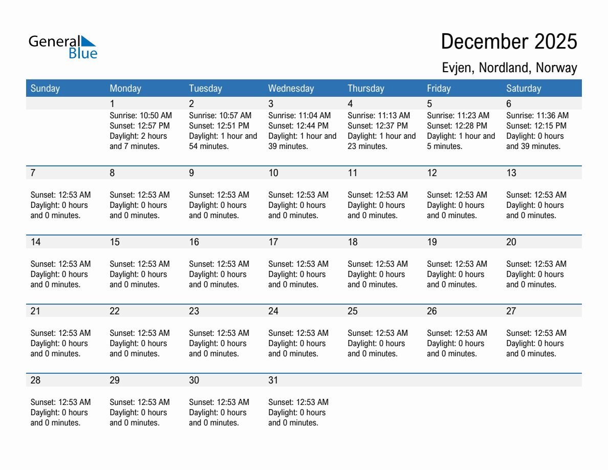 December 2025 sunrise and sunset calendar for Evjen