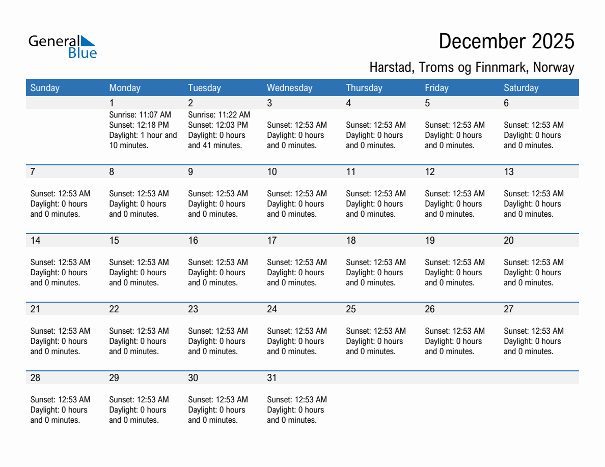 December 2025 sunrise and sunset calendar for Harstad