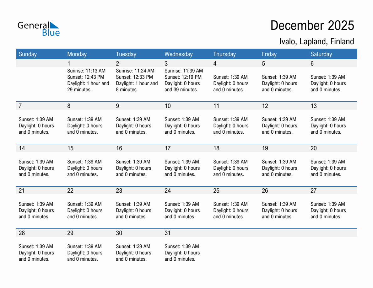 December 2025 sunrise and sunset calendar for Ivalo