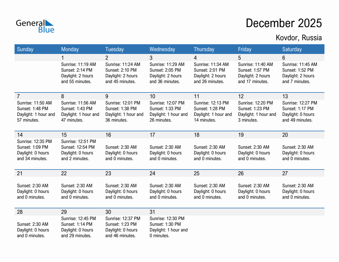 December 2025 sunrise and sunset calendar for Kovdor