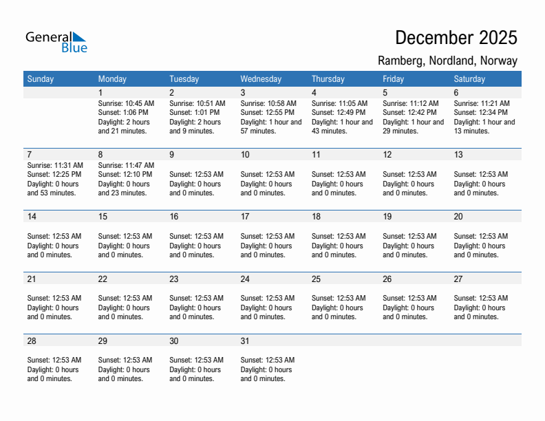 Ramberg December 2025 sunrise and sunset calendar in PDF, Excel, and Word