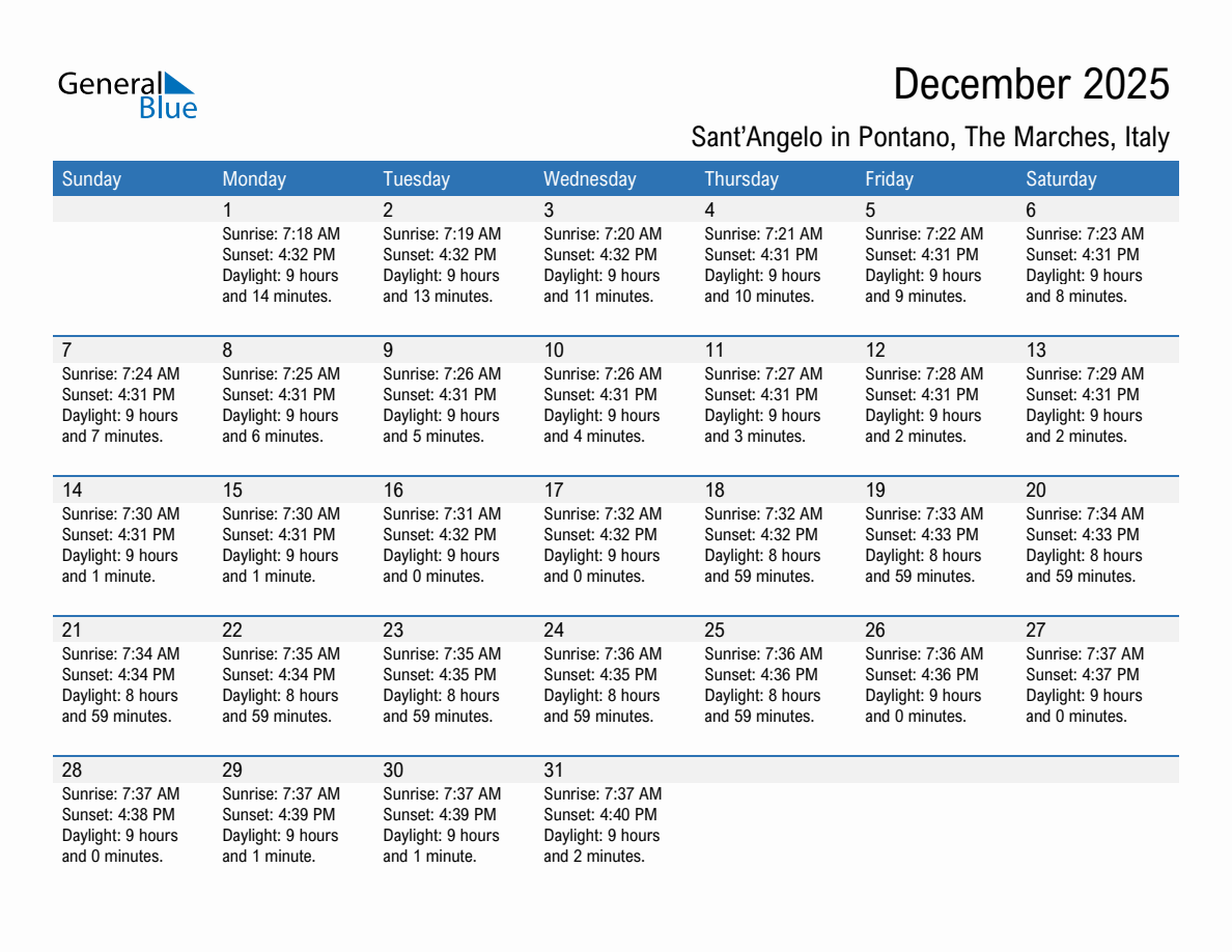 December 2025 sunrise and sunset calendar for Sant'Angelo in Pontano