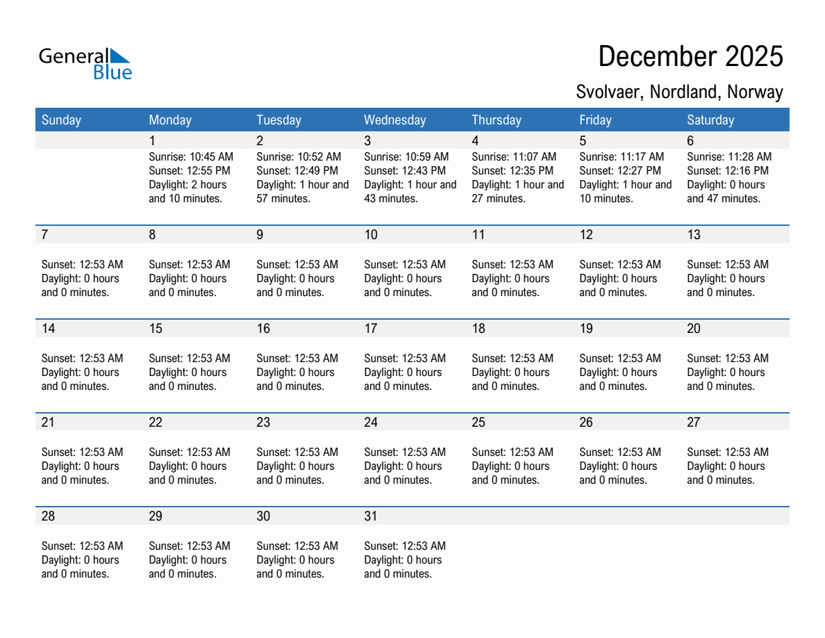 December 2025 sunrise and sunset calendar for Svolvaer