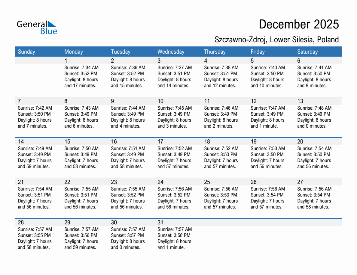 December 2025 sunrise and sunset calendar for Szczawno-Zdroj