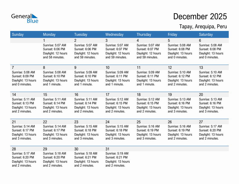 Tapay December 2025 sunrise and sunset calendar in PDF, Excel, and Word