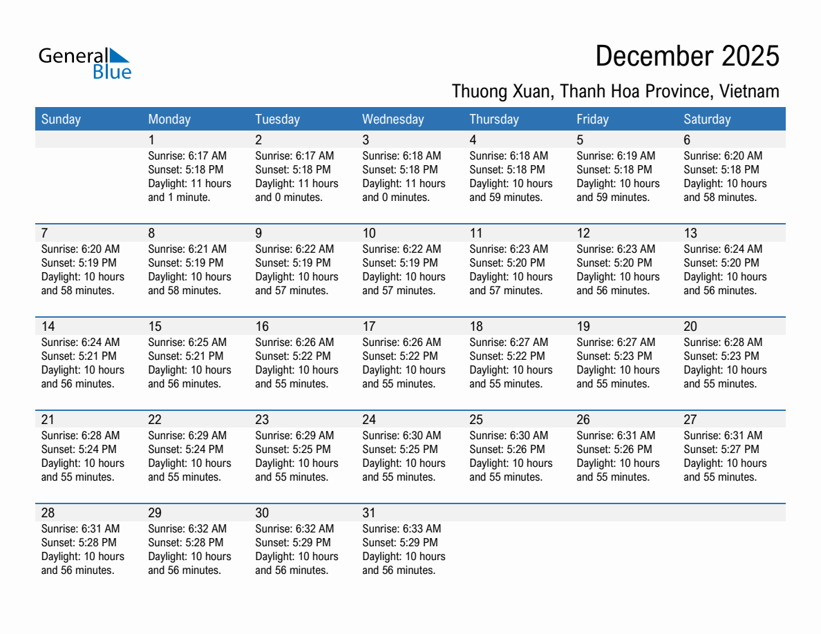 December 2025 sunrise and sunset calendar for Thuong Xuan