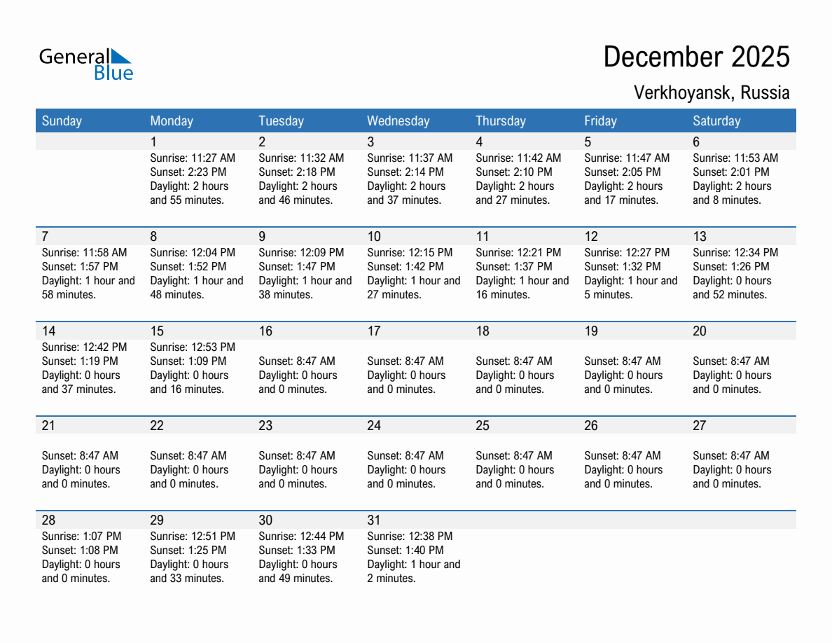 December 2025 sunrise and sunset calendar for Verkhoyansk