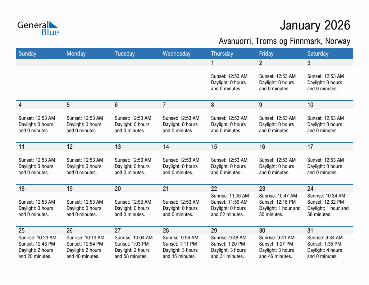January 2026 sunrise and sunset calendar for Avanuorri