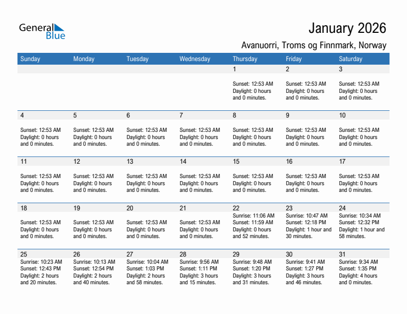 Avanuorri January 2026 sunrise and sunset calendar in PDF, Excel, and Word